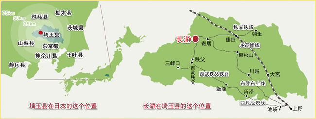 前往长瀞的交通方式