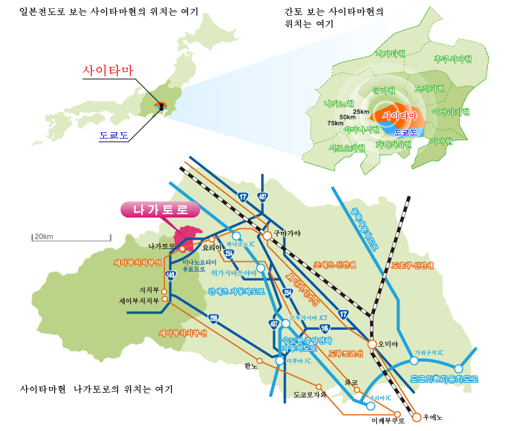 나가토로까지의 교통