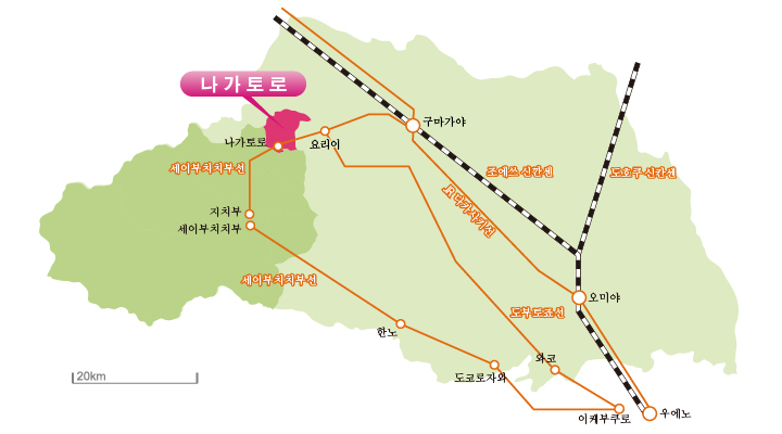 철도를 이용하는 경우