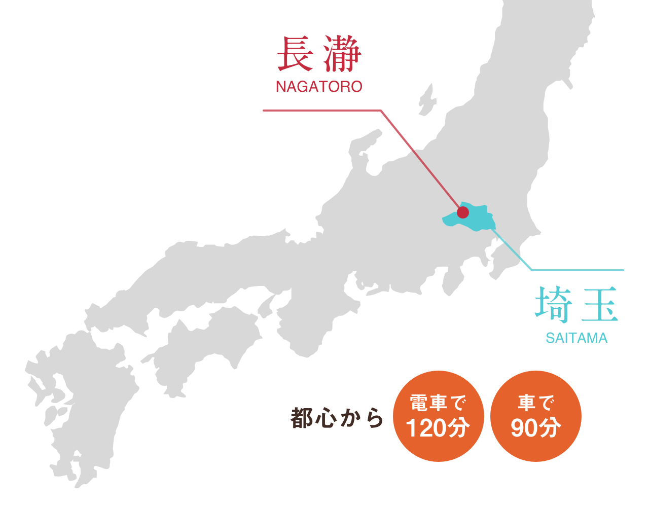 長瀞町観光協会公式サイト 埼玉の観光良地 Nagatoro