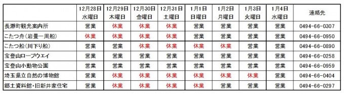 プレゼンテーション12